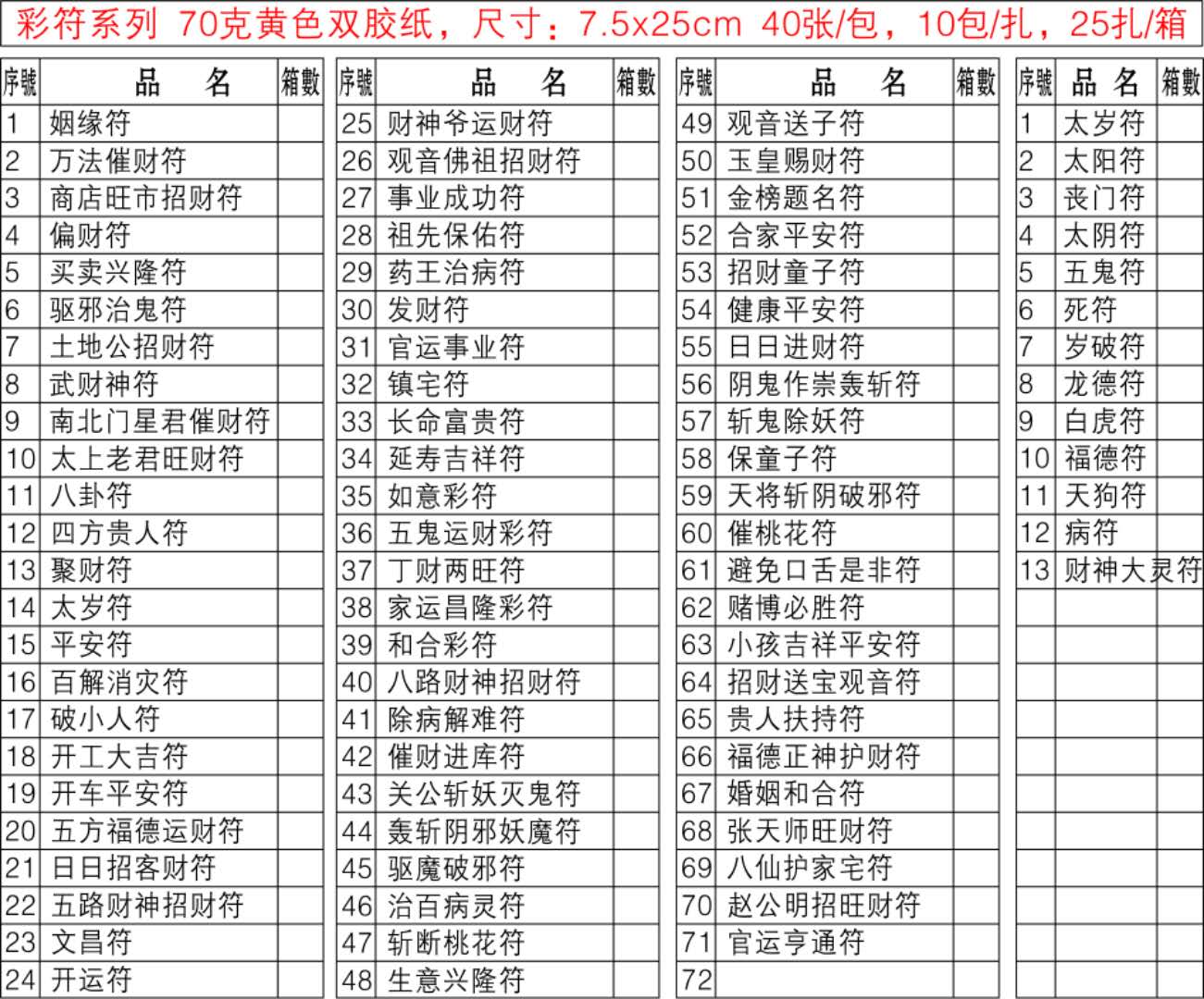 彩符目录   400张/捆