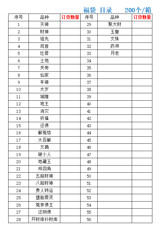 福袋  200个/箱