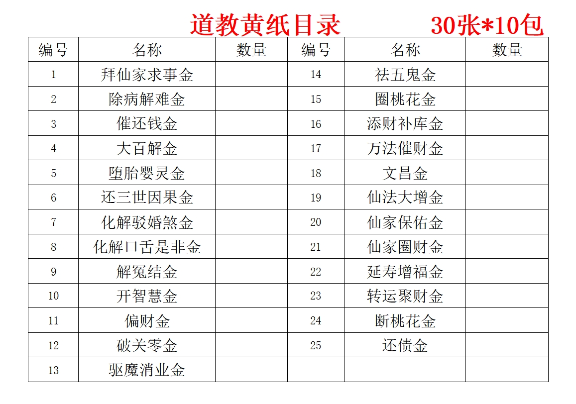 道教黄纸目录 300张 道教符文