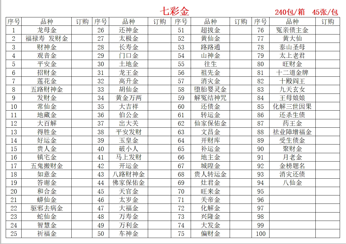 七彩金  目录  450张/捆