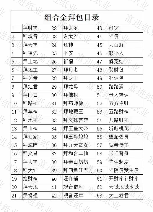 120装  外销版 大号 拜份 目录 7.1kg 56*32*43