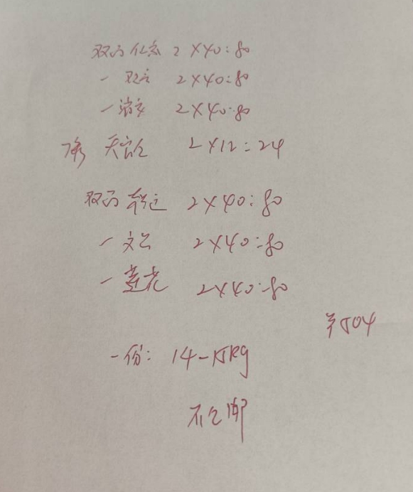 如意堂 目录 清单